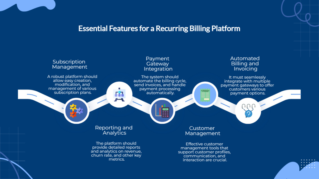 Key Features to Look for in a Recurring Billing System Key